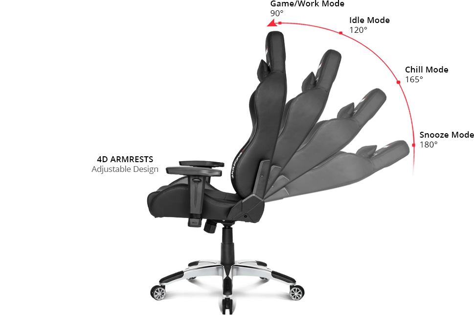 Reclining chair